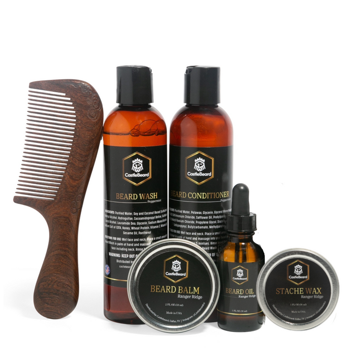 Daily Beard Kit