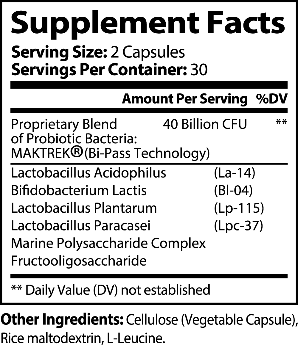 Castlebeard Prebiotic Probiotic Supplement 60 Ct