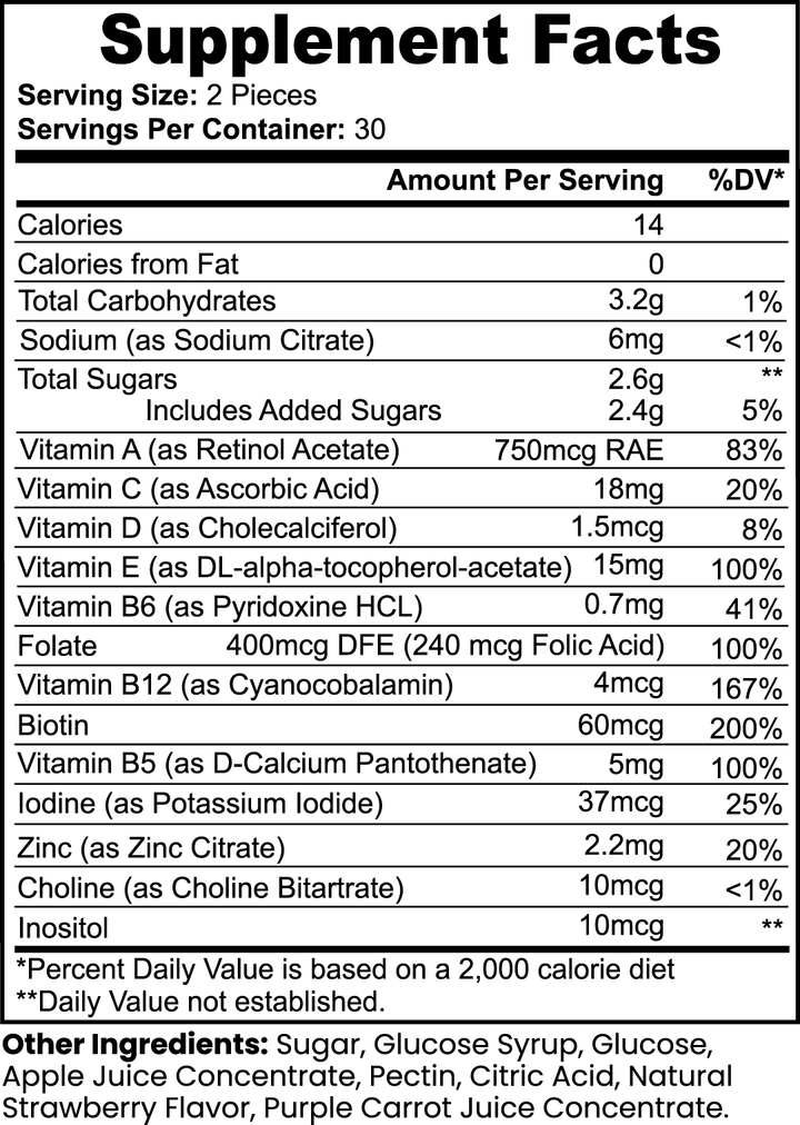 Castlebeard 30-day Full Range Daily Fuel Vitamins