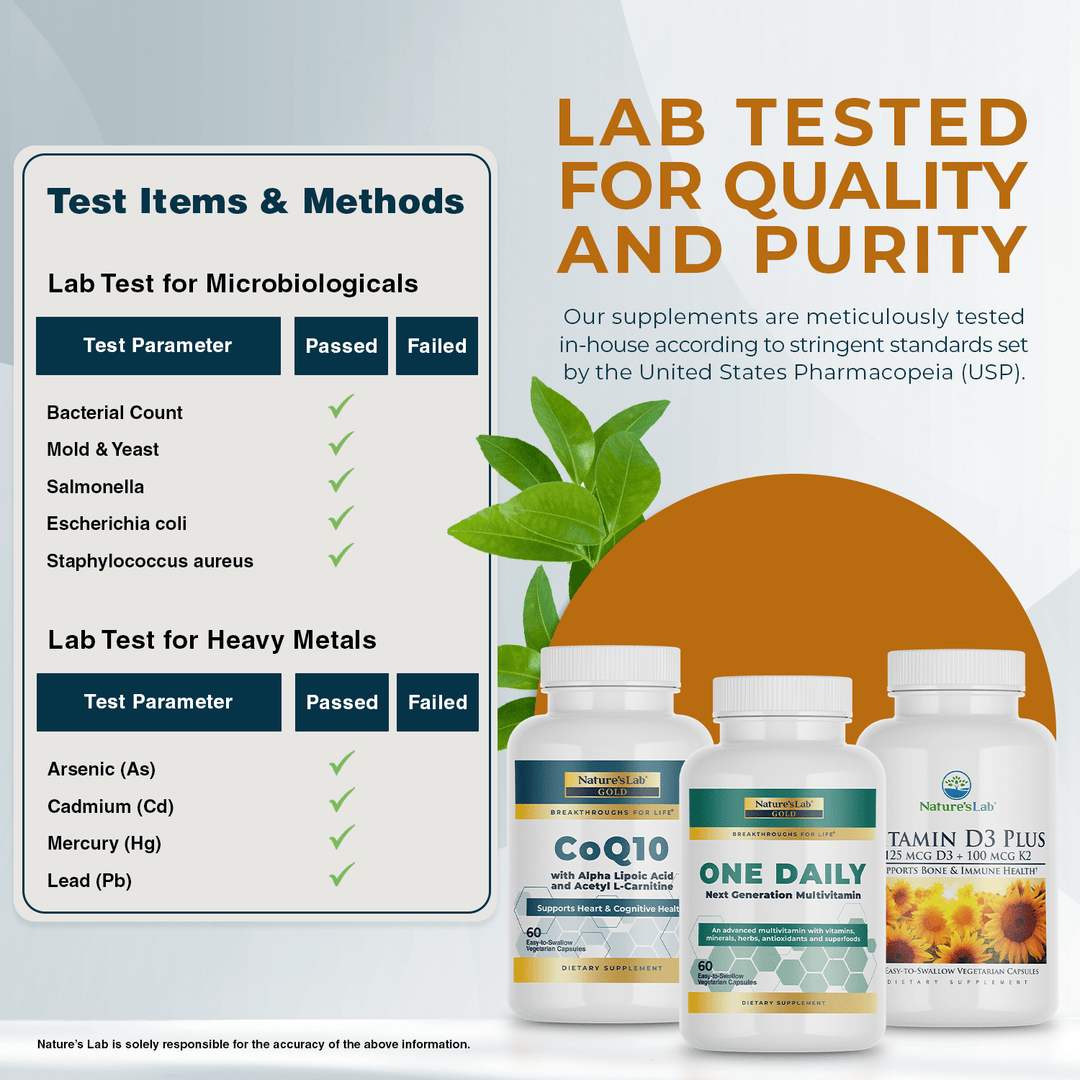 Nature's Lab Fall Wellness Kit