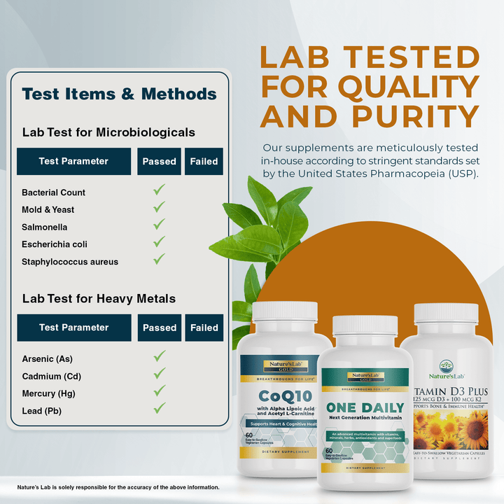 Nature's Lab Fall Wellness Kit